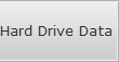Hard Drive Data Recovery St Kitts Nevis Hdd
